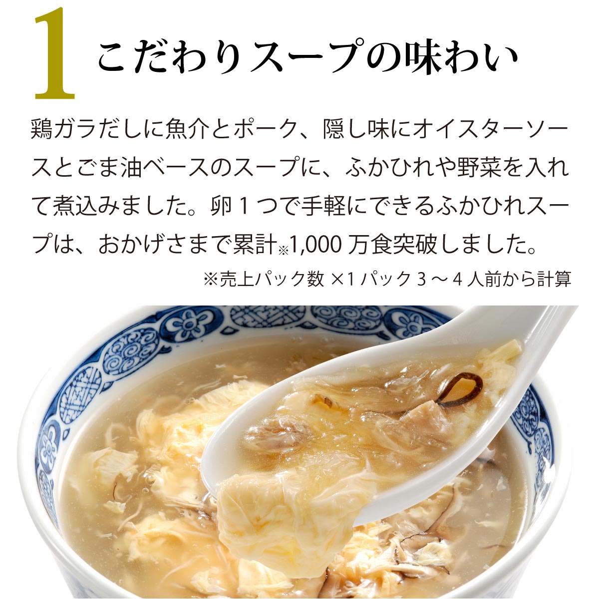 だわりのふかひれスープ。鶏ガラだしをベースに、魚介とポークの旨みを凝縮し、オイスターソースとごま油を隠し味に加えた深みのあるスープ。ふかひれと野菜をじっくり煮込み、卵1つで簡単に作れる本格中華スープに仕上げました。販売累計1,000万食突破の人気商品で、ご家庭で手軽に高級ふかひれスープを楽しめます。