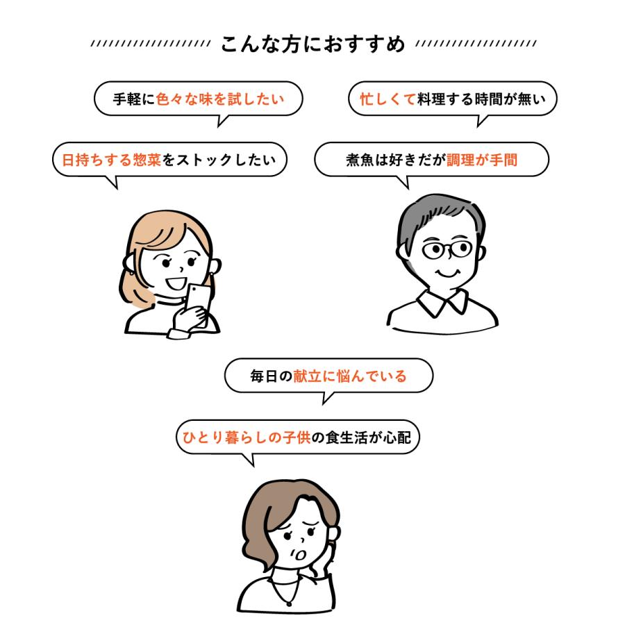 こんな方におすすめ 毎日の献立に悩んでいる。一人暮らしの子供の食生活が心配。手軽に色々な味を試したい。日持ちする惣菜をストックしたい。忙しくて調理する時間がない。煮魚は好きだが調理が手間。