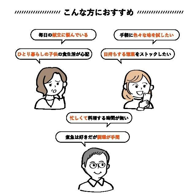 こんな方におすすめ!毎日の献立に悩んでいる方、一人暮らしの子供の食生活が心配な方、手軽にさまざまな味を楽しみたい方にぴったり。日持ちする惣菜をストックしたい方や、忙しくて調理の時間がない方にも最適。煮魚が好きだけれど調理が面倒な方も、電子レンジで温めるだけで簡単に楽しめる便利なレトルト惣菜。