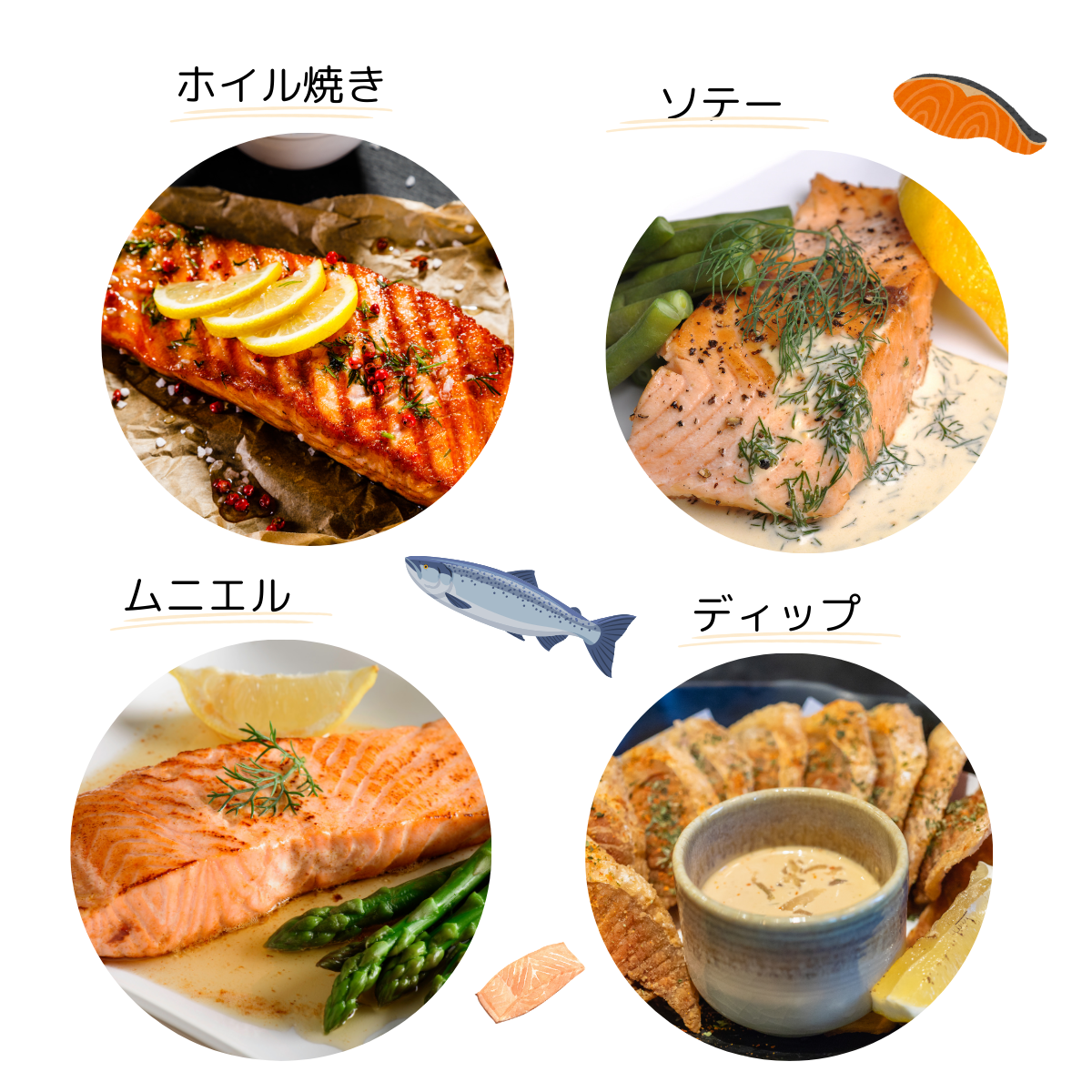 ソテー、ムニエル、ディップ